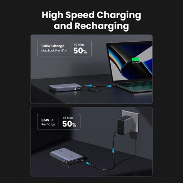 Ugreen 20000mAh Two-way Fast Charging PD100W Max Power Bank - Image 3
