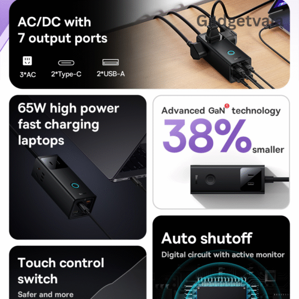 Baseus 65W Extension Cord Power Strip with USB-C & USB-A – 1.5m