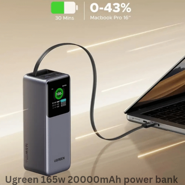 UGREEN Nexode 20000mAh 165W Power Ban