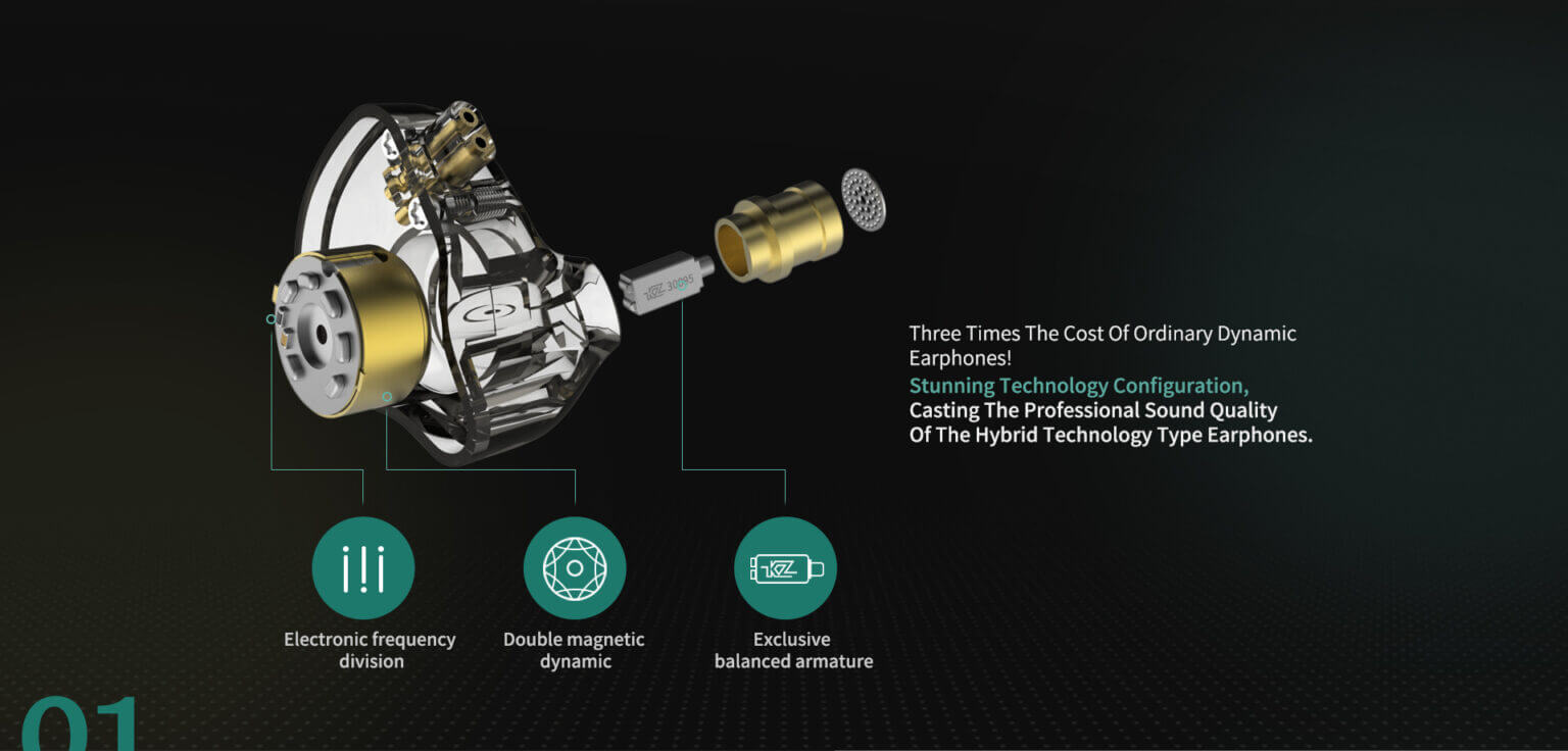 KZ ZSN Pro Hybrid Bass Earphone 3 KZ ZSN Pro Hybrid Heavy Bass Earphone Price in Bangladesh