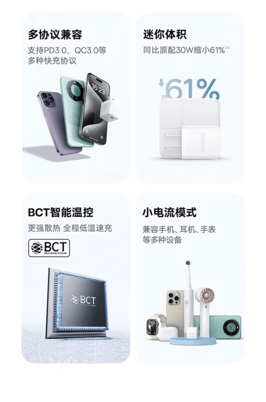 BASEUS Smart Charge Fast Charger 1C 30W