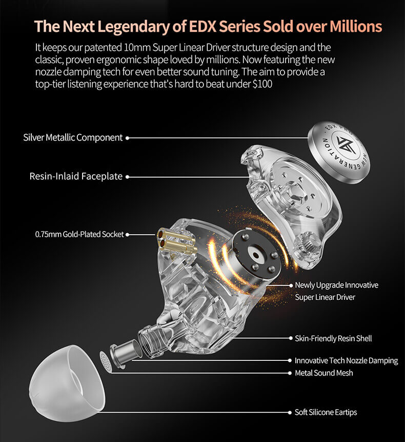 KZ EDX Pro 2 Earphone with mic 2 KZ EDX Pro 2 Earphone