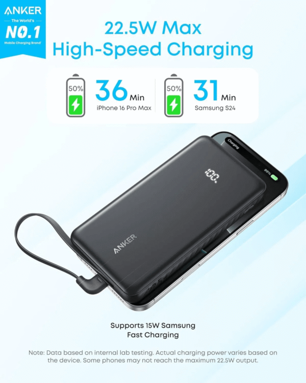 Anker Zolo A110D 10000mAh 22.5W Power Bank