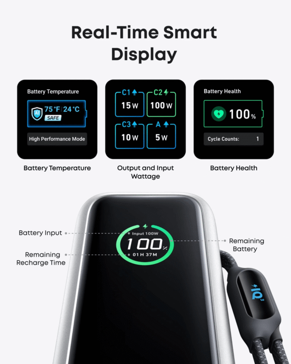Anker A1695 Laptop Power Bank 25000mAh 165W, Built-In and Retractable Cables(Chines Version)