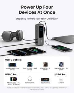 Anker A1695 Laptop Power Bank 25000mAh 165W, Built-In and Retractable Cables(Chines Version)