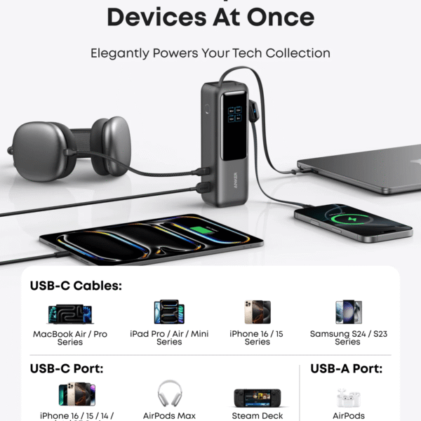 Anker A1695 Laptop Power Bank 25000mAh 165W, Built-In and Retractable Cables(Chines Version)