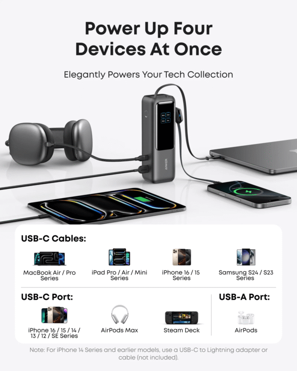 Anker A1695 Laptop Power Bank 25000mAh 165W, Built-In and Retractable Cables(Chines Version)