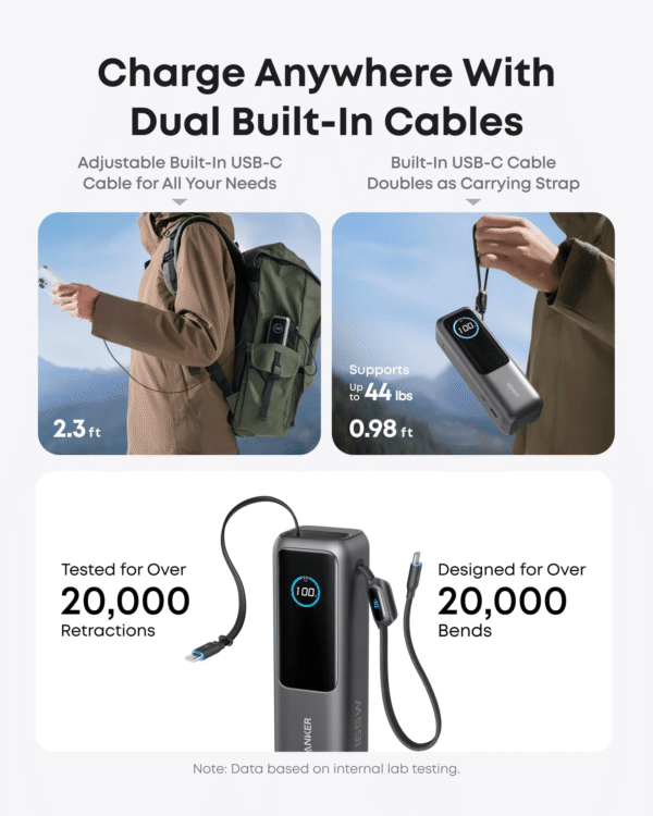 Anker A1695 Laptop Power Bank 25000mAh 165W, Built-In and Retractable Cables(Chines Version)