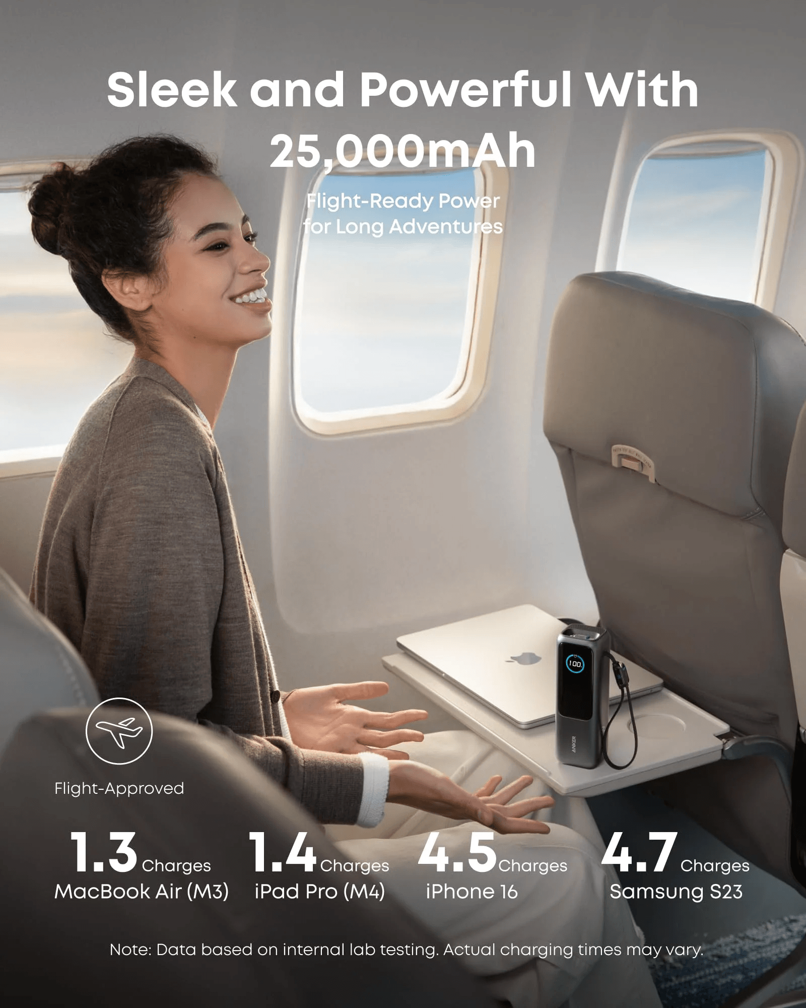Anker A1695 Laptop Power Bank 25000mAh 165W, Built-In and Retractable Cables(Chines Version) 5 Anker A1695 Laptop Power Bank 25000mAh 165W, Built-In and Retractable Cables(Chines Version)