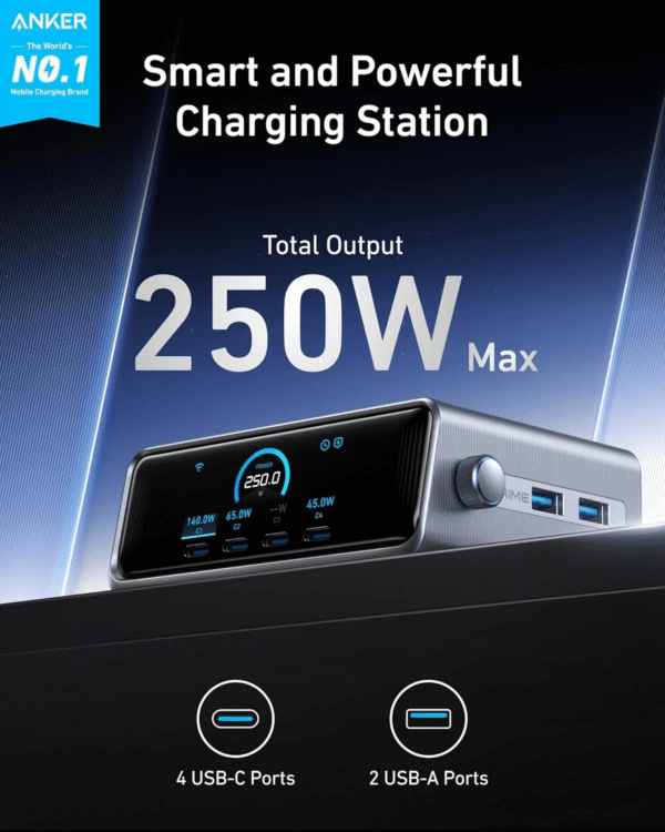 Anker Prime 250W GaN USB-C Charging Station (A2345) – Ultra-Fast 6-Port Smart Charging Hub