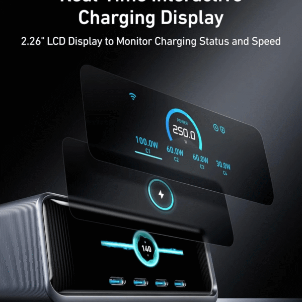 Anker Prime 250W GaN USB-C Charging Station (A2345) – Ultra-Fast 6-Port Smart Charging Hub