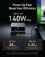 Anker Prime 250W GaN USB-C Charging Station (A2345) – Ultra-Fast 6-Port Smart Charging Hub