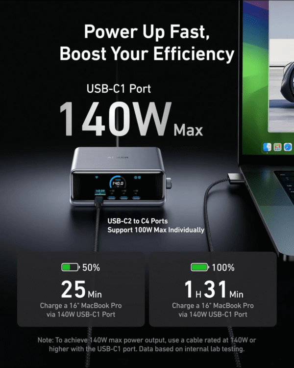 Anker Prime 250W GaN USB-C Charging Station (A2345) – Ultra-Fast 6-Port Smart Charging Hub