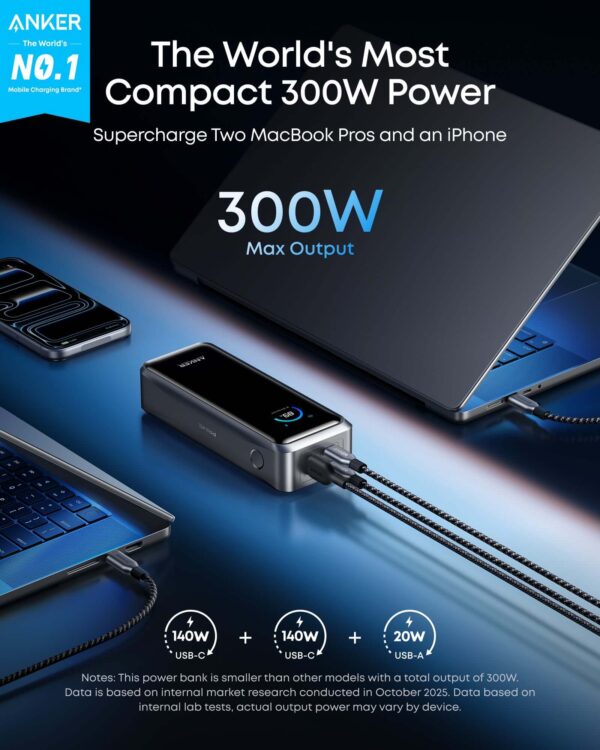 Anker Prime A110A 26000mAh Power Bank 300W Compact Size