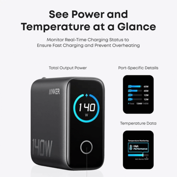 Anker Zolo B2697 Laptop Charger 140W 4-Port PD 3.1 with Touch Control & USB-C Cable