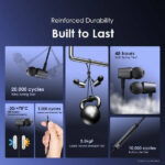 oraimo Trumpet 3 HiFi Audio In-Ear Headphones (OEP-E40)